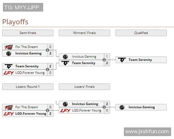 ti8比赛分-Ti8比赛精彩纷呈，紧张刺激的分秒对决-ti8比赛分