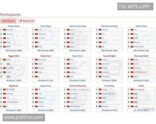 dota2下个比赛-揭秘下一届Dota 2大赛,赛事前瞻与期待-dota2下个比赛 dota2下个比赛-揭秘下一届Dota 2大赛,赛事前瞻与期待-dota2下个比赛
